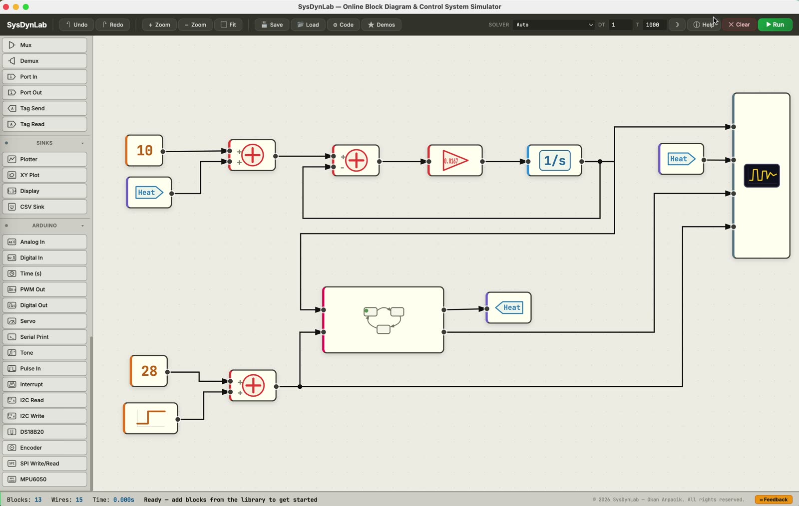 SysDynLab showing a temperature-control block diagram with a live multi-channel scope tracking the response against a setpoint.