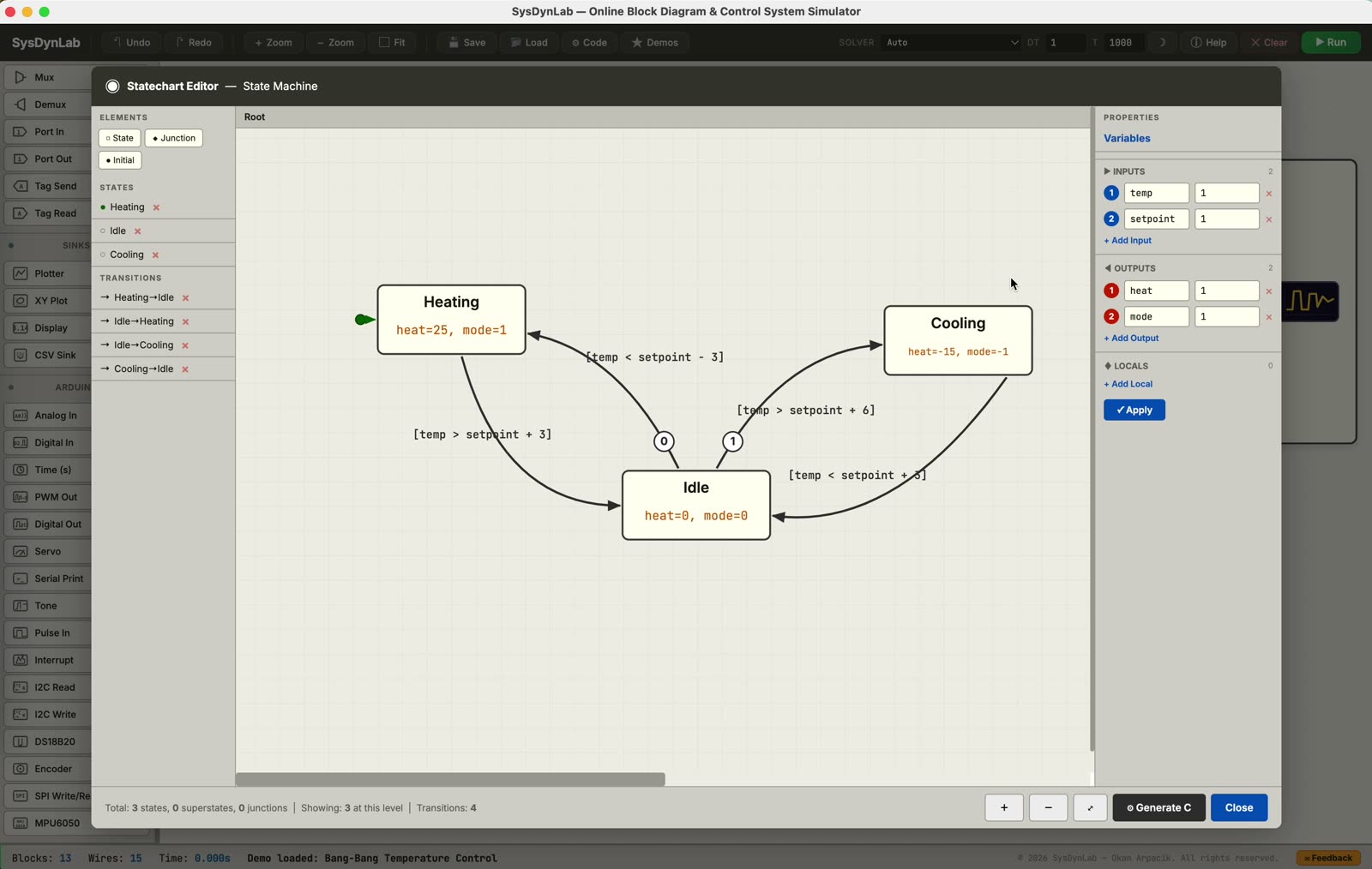 The SysDynLab statechart editor with Heating, Cooling and Idle states and guarded transitions.